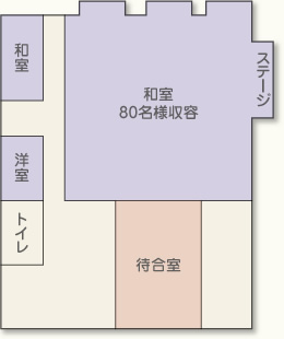 会場のご案内(フォーミーマインド)